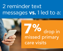 ACT-Center-reminder-text-messages-high-risk_myEmma-thumbnail.jpg