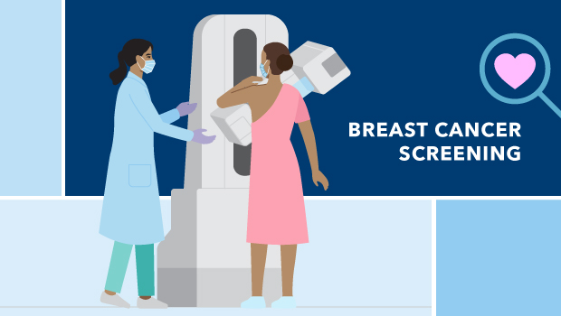 BCSC-Breast-Cancer-Screening_Mammogram-imaging_illus_2col.jpg